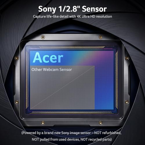 Image of Acer A640 4K Webcam with AI Noise Canceling Mic for Streaming Meetings