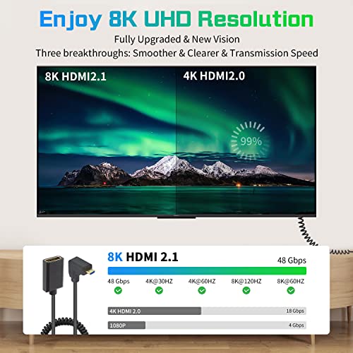 Duttek 8K 90 Degree Micro HDMI Entender Coiled Cable - Image 3