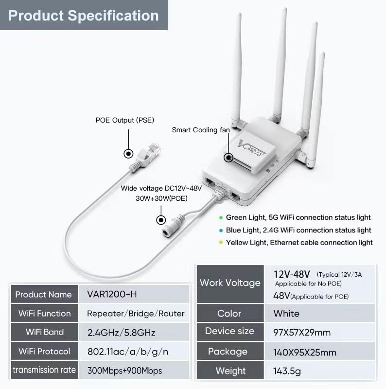 Vonets VAR1200-H High Performance Repeater 1200Mbps Dual Band 2.4G 5G Compact Design Ideal for Long Distance HD Video Streaming Easy Setup Repeater for Enhanced WiFi Coverage and Connectivity