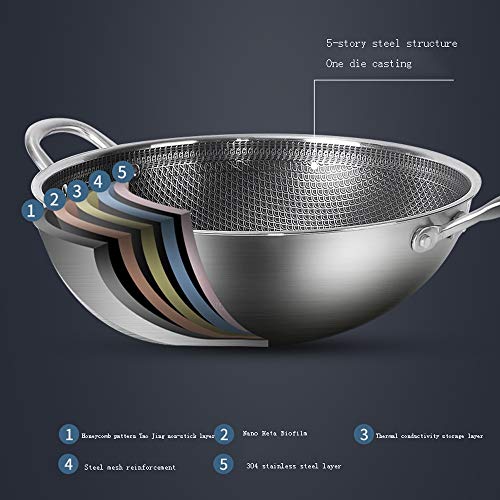 Wok de acero inoxidable con tapa de alta resistencia miniatura 2