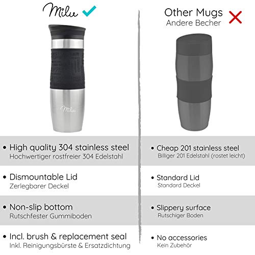 Milu Taza aislante de café y té para llevar 370ml 450ml - 100% a prueba de fugas - Taza de acero inoxidable para beber… - Imagen 6
