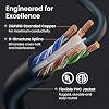 GEARit Cat 6 Ethernet Cable Pack - 50-Pack 1 ft Cat6 Ethernet Patch Cables | RJ45 Network Patch Cable, 10 Gbps Snagless Gold-Plated Connectors - Ethernet Cable Cat 6 for PC, TV, Router - Black