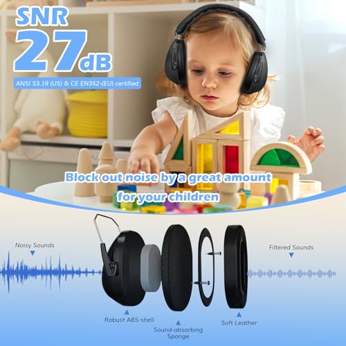 Image of ProCase Noise Cancelling Headphones for Kids Toddler, SNR 27dB Noise Reduction Ear Muffs, Hearing Protection for Monster Jam, Concerts, Fireworks, Shooting, Air Show, Autism Sensory Needs -Black