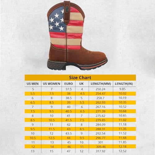 Image of Wolf Work Boots for Men Genuine Leather, Oil and Slip Resistance - Composite Toe