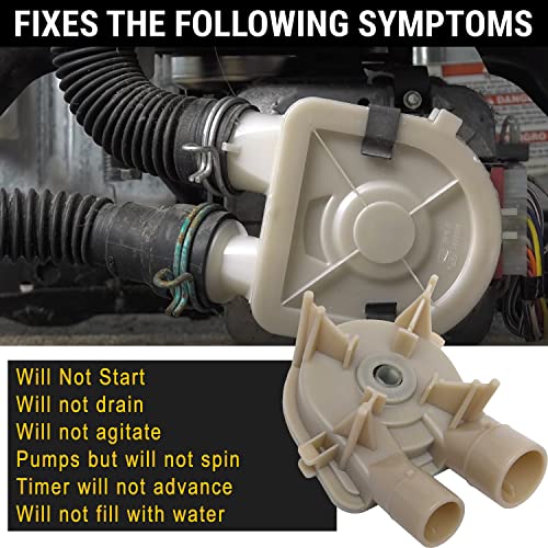 3363394 Washer Drain Pump By Seentech, Fit For Whirlpool, Kenmore Washers - Replaces: 3352493,3352492, Ap6008107, 3363394, 21024, 3348015, 3348215, 62516, 64076, 8235, Ps11741239, Wp3363394Vp #TOP3