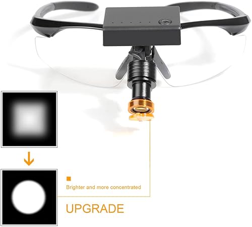 Miniatura 5 de 5W LED faro y lentes integrados 2 en 1 luz de cabeza negra con clip de filtro óptico