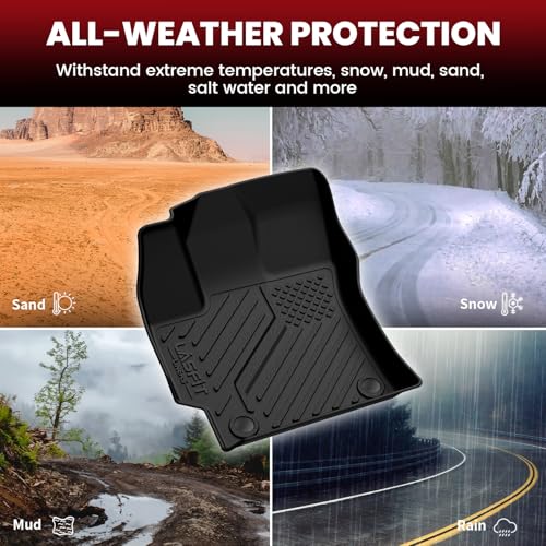 Image of LASFIT Floor Mats for Toyota Corolla Hatchback 2019-2026
