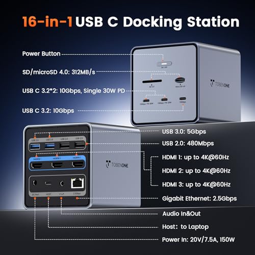 Image of TobenONE 16-in-1 Laptop Docking Station 𝗧𝗿𝗶𝗽𝗹𝗲 𝟰𝗞 Monitor with 150W Power Supply, 3 HDMI, 2.5Gbps Ethernet, 7 USB, USB-C Docking Station for Thunderbolt 5 /4 /3 Windows /Dell /Lenovo /HP /Asus