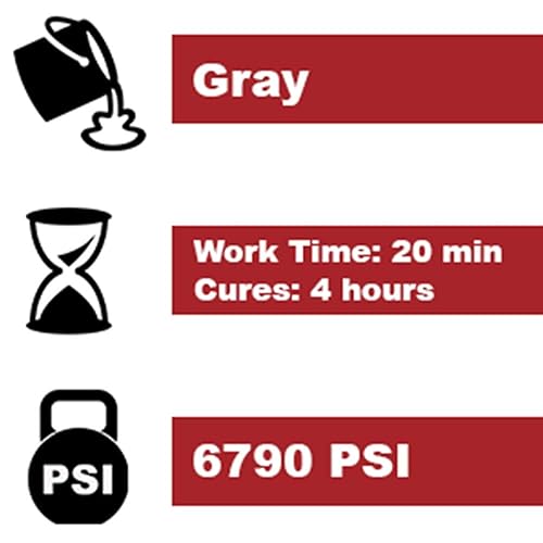 Miniatura 6 de PC Products, PC-Concrete PRO - Adhesivo epóxico para anclaje de alta resistencia, 8.45onzas líquidas