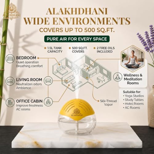 Image of 3-in-1 Aroma Diffuser, Humidifier & Air Purifier | 1500ml Essential Oil Diffuser for Aromatherapy | Cool Mist Humidifier for Home, Bedroom, Office, Spa | Covers 500 Sq.Ft | Yellow