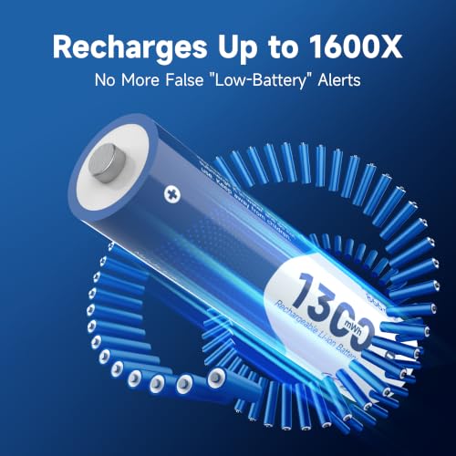 Image of Rechargeable Lithium Batteries Kit, 4 AA & 4 AAA with Charger