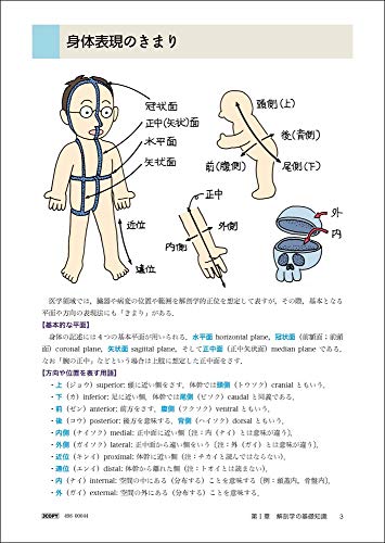 Amazon.co.jp: 松村 讓兒: 本、バイオグラフィー、最新アップデート