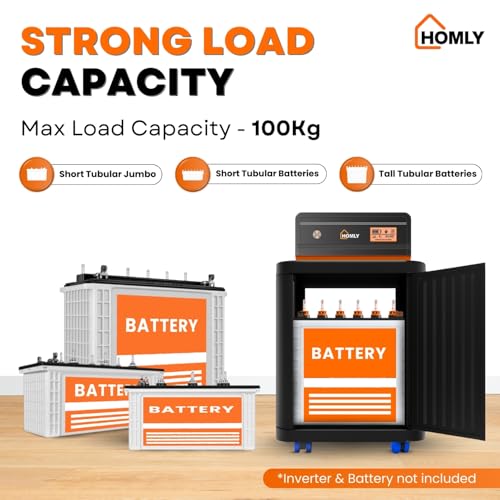 Homly Inverter & Battery Trolley with Front Door Black Blue - Image 7