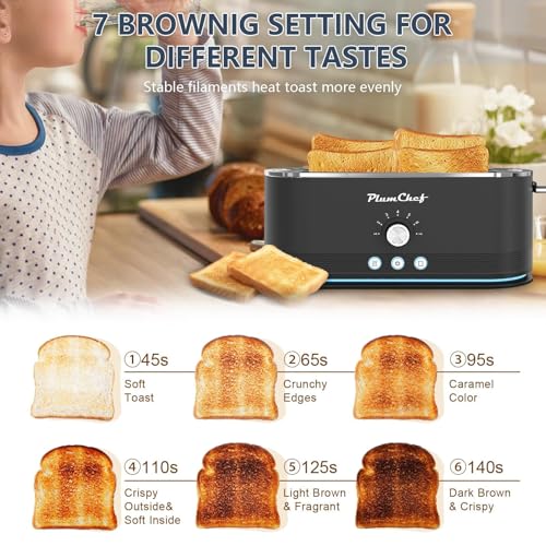 Image of Plum chef 4-Slice Toaster with Light Strip, Extra Long Slot Toaster, 7 Browning Settings, Defrost /Reheat Functions, Removable Crumb Tray, Stainless Steel Housing, Anti-Jam & Self-Centering(Black)
