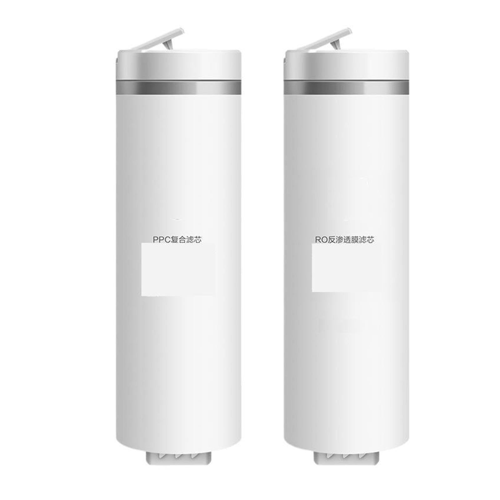 800G PPC Composite Filter Element RO Reverse