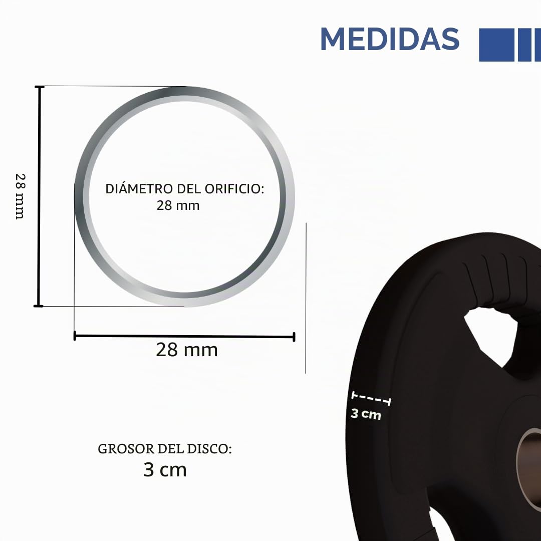 Juego de 2 discos de goma de hierro fundido para mancuernas, mancuernas, gimnasio, fitness, entrenamiento – Disco de goma con mango Tri-Grip, placas de hierro fundido
