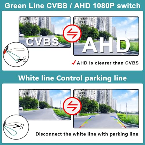 Image of Vehicle Backup Camera CCD Compatible for BMW 3 5 Series X1 3 4 5 F07 F10 F11 F25 F26 F30 F34 Car Rear View AHD 1080P Camera Reverse Parking Fisheye Lens Waterproof Cam Car Trunk Handle Camera (Black)
