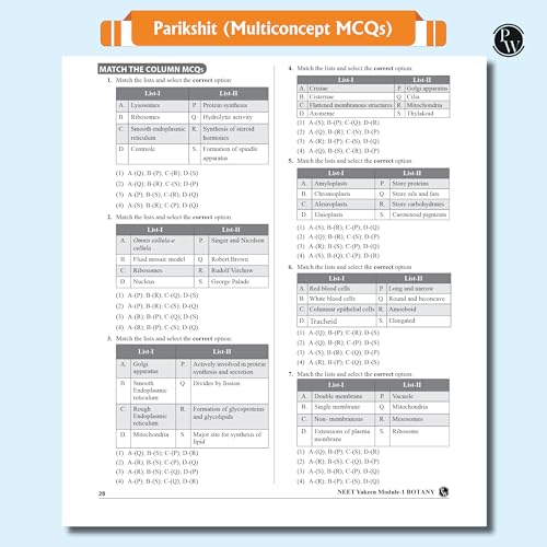 Image of PW Yakeen For NEET Droppers Physics, Chemistry, Botany and Zoology Modules with Solutions & 24 OMR Sheets Combo Set of 24 Books (2025 Edition) [Paperback] PW