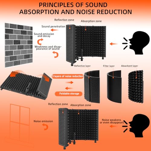Image of Desktop Microphone Isolation Shield with Tripod Stand Curved Panel, Foldable Microphone Sound Shield, Studio Mic Sound Absorbing Foam Reflector for Studio Recording