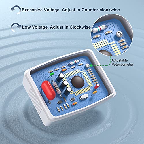 Smart Home Energy Monitoring System