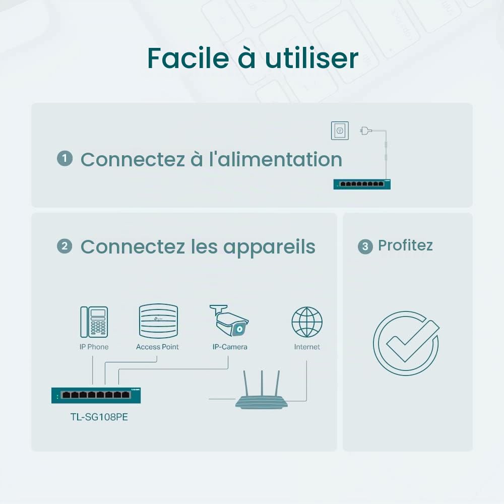 TP-Link TL SG108PE 8 Ports Gigabit Web Managed Ethernet PoE Facile Intelligente Switch (4 Ports PoE, 55 Watt Budget)