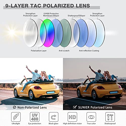 Sunier Retro Round Sunglasses Polarized Men Women Small Size