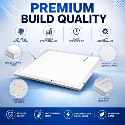 Image of 40W LED Panel Light 2x2 Feet Cool White, Square Ceiling Panel Light, Surface Mounted LED Light for Office, Shop, School, Hospital, Commercial Buildings & Home Lighting (Pack of 2)