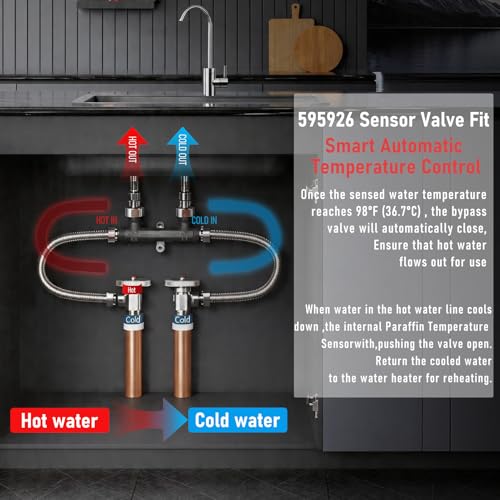 Image of 595926 Sensor Valve Replacement for 367010 Thermal Bypass Bridge Valve | Fit for Watts premier 500800 /500805 and Grundfos UP Comfort Series Instant Hot Water Recirculating Pump System 5 Year QA