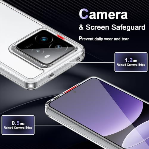 Image of Case for Realme GT 7 Pro 5G, Military Grade Drop Protection Clear Phone Case, Yellowing Resistant, Anti-Scratch Hard PC Back, Shockproof Hard Ultra-Thin Protective Cover, Transparent