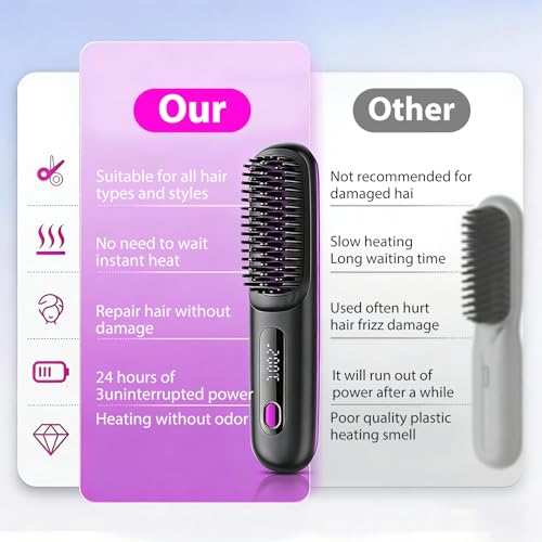 Cepillo alisador de cabello inalámbrico portátil Go Brush Pro miniatura 5