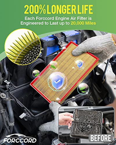 Image of Cabin & Engine Air Filter Kit for Chevrolet Chevy Equinox 2018-2025 2026 | GMC Terrain 2018-2025 2026, Replace#CF11966 CA12260, Activated Carbon Cabin Filter, Air Filter Combo Car Accessories