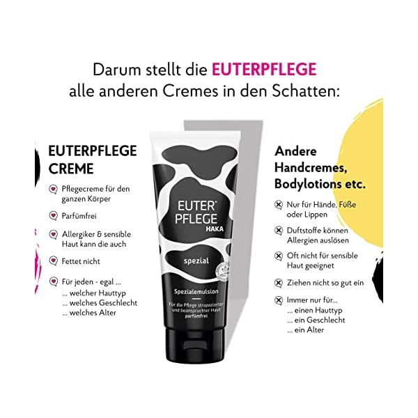 EUTERPFLEGE spezial I 2x200 ml I Feuchtigkeitscreme für raue, strapazierte Haut I Sanfte Pflegecreme für trockene Hände… – Bild 5