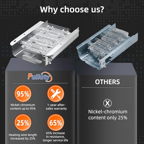 Upgraded279838-W10724237-Dryer-Heating-Element-for-Whirlpool-Wed4815ew1-Maytag-Centennial-Medc215ew1-Kenmore-70-80-Series-Model-110-Amana-Ned4655ew1-Roper-AdmiralReplaces-2406026-3403585-3398064