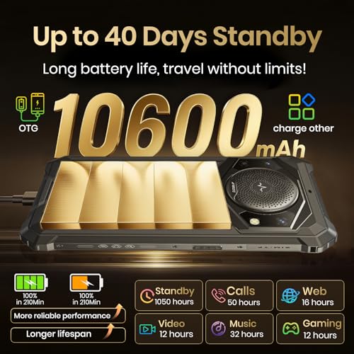 Image of FOSSIBOT F101P Rugged Phone Unlocked 5.45 inch(2026), 10600mAh Unlocked Phone 123dB Loud Volume Phone, 7GB+64GB /1TB, 24MP Camera Waterproof Smartphone 4G Dual SIM /OTG /2Ghz Octa-core (Black, 64, GB)