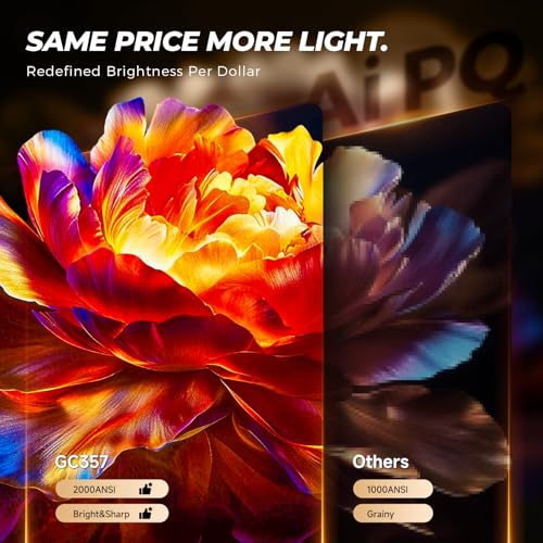Image of Smart Projector with WiFi and Bluetooth, Proyector-4K Support Official Licensed Apps, 2000 ANSI /AI Auto Focus /50W Dolby /HDR10+ /Quiet, Kogata Portable Indoor /Outdoor Movie Projector Ceiling