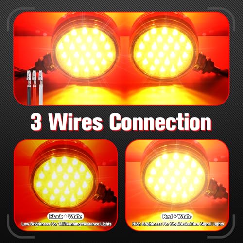 Image of 2PCS 48 LEDs Round Double Face Fender Turn Signal Lights (Amber+Amber（Amber Lens）)