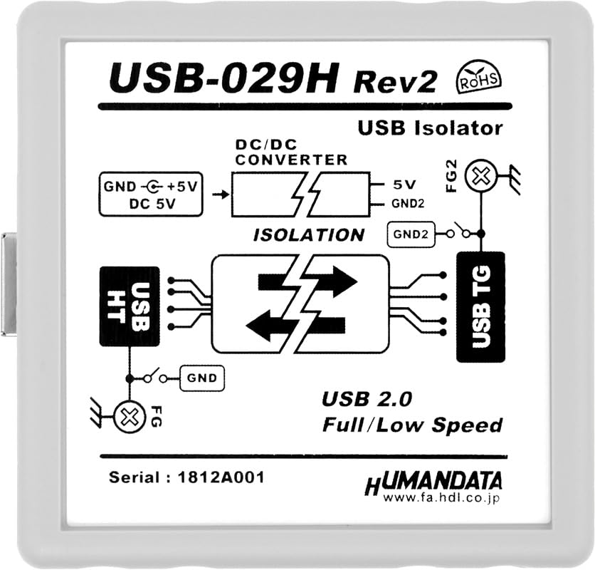 有限会社ヒューマンデータ USBアイソレータ USB-029H 新品 ノイズ対策 Daitron EC-SHOP/USBアイソレータ・工業仕様: USB変換器(ヒューマン