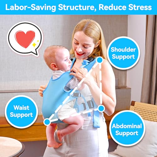 Image of Baby Carrier, Dual-Use Adjustable Baby Sling Support Infant Chest Holder with Drawstring Backpack for Newborn to Toddler 13-33 lbs Swimming Pool Beach Land (Blue)