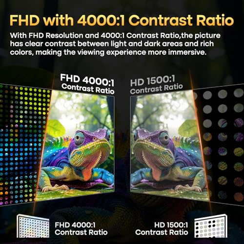 Image of SANSUI 32 inch FHD Smart WebOS TV | Frameless Screen with chromecast Built in | 4000:1 Contrast Ratio|WebOS Hub with 2x8W Speakers & Apple HomeKit & Live TV| Support Airplay & WiFi & Bluetooth 5.2