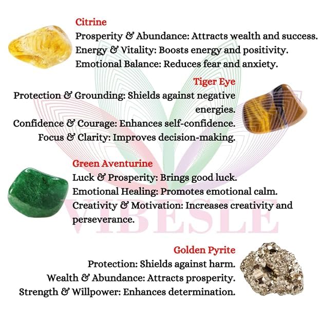 Image of Unisex Money Magnate Crystal Bracelet - Citrine, Tiger Eye, Green Aventurine, Pyrite, Healing Crystals Stone Multi Beads Bracelet, for Wealth, Confidence, Good Luck, and Protection