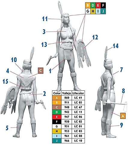 Kit de modelo de plástico para construir para adultos - Serie Pin-up - Figuras para dioramas