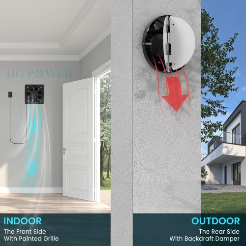 HG-Power-6-Inch-Exhaust-Fan-308CFM-Wall-Exhaust-Fan-for-Kitchen-Bathroom-Metal-Extractor-Fan-for-Attic-Garage-Window-Ventilation-HVAC-System-Black