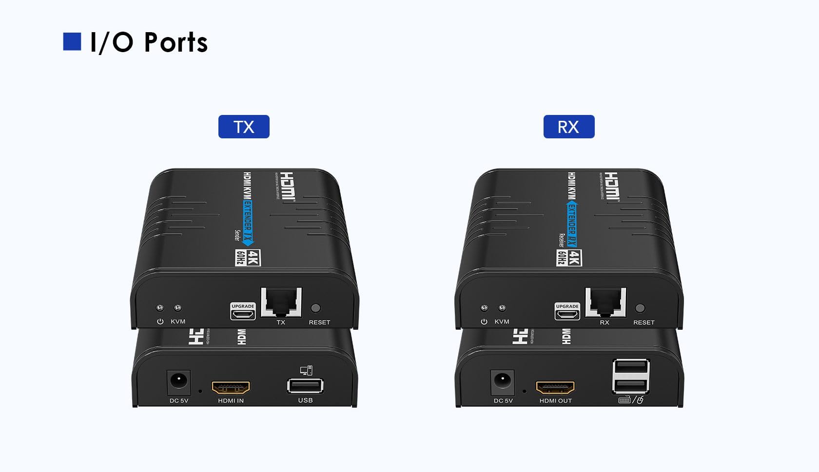 PremiumCord 4K HDMI KVM Extender mit USB 2.0 bis zu 120 m über LAN, über IP, CAT5/5e/6, UHD 4K 2160p 60Hz, Full HD 1080p, 4:4:4, HDMI 2.0, HDCP 2.2, Robustes Aluminiumgehäuse