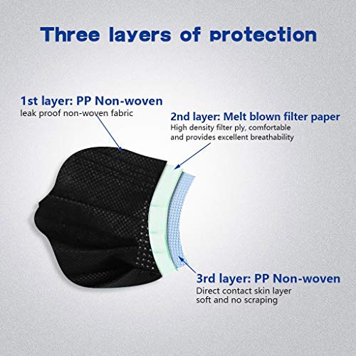 image for Family Made Company 50PC Disposable Face MàSc/Mack Anti-Dust Breathab