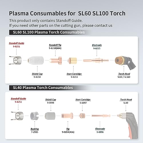 Image of WeldingStop 9-8251 Standoff Guide fit Cutmaster 52 Thermal Dynamics SL60 SL100 Torch Consumables 1pc | Compatible with Cutmaster 38 /52 /82 /102 /152 with SL60 SL100 Torch Consumables, Plasma Cutter Accessory