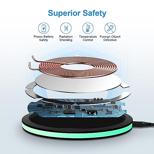 2Pack Samsung Fast Wireless Charging Pad with Adapter for S26 S25 S24 Ultra - image 2