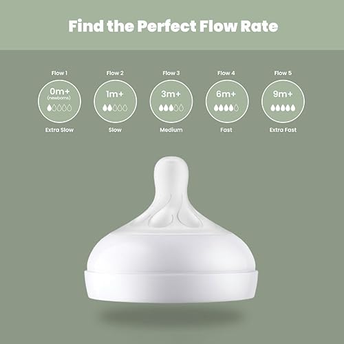 Miniatura 2 de Juego de pezón, anillo y tapa de repuesto compatible con botellas Philips Avent Natural Response, flujo extra lento (flujo 1), paquete de 10,