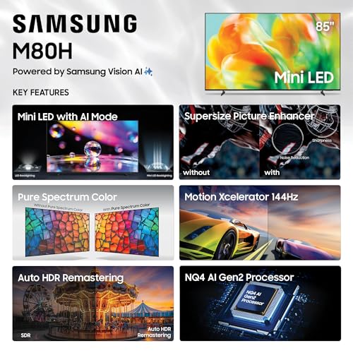 Samsung 98 inch QLED 4K TV