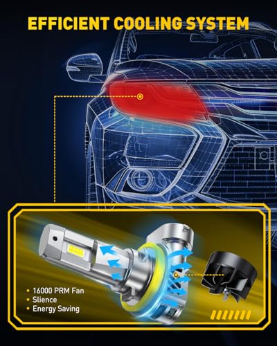 Image of AUXITO H8 H11 Bulb H9 Bulbs, 80000LM Brighter Ultra-Bright, Plug N Play, Long Lifespan, No Flicker, 99% Compatibility, 2PCS