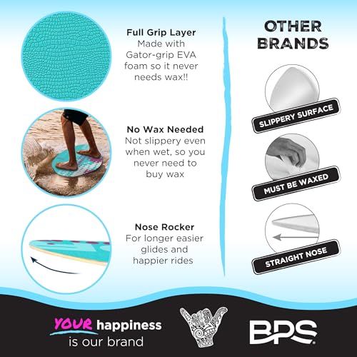 Image of BPS 'Gator' 35 inch Skim Board - Epoxy Coated Wood Skimboard with Traction Pad - No Wax Needed - Skimboard for Kids and Adults (Fluorescent Blue)